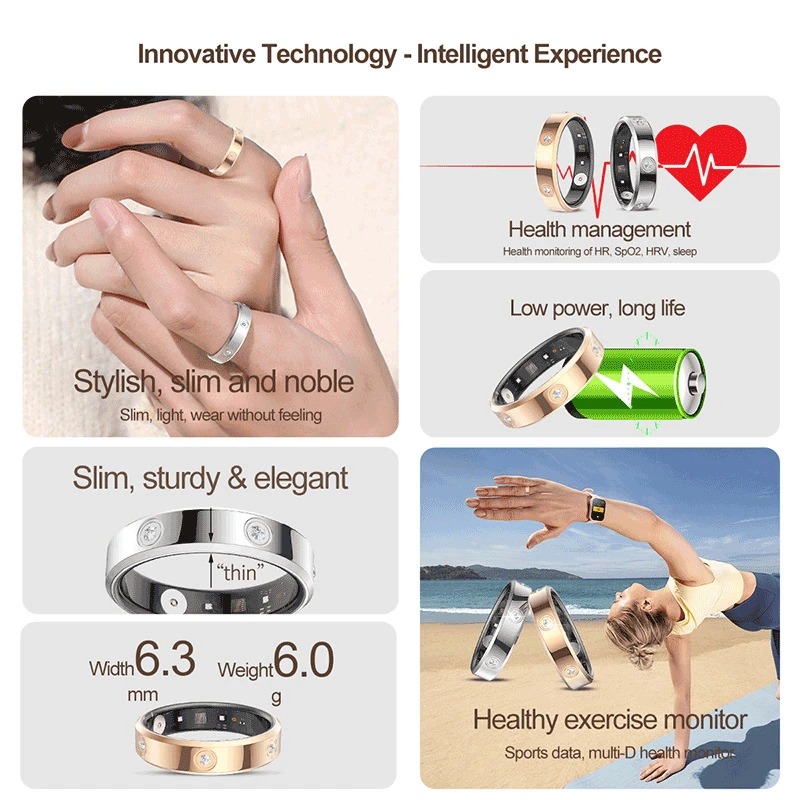 For Xiaomi Smart Ring Women Me - đánh giá và giá Sport Loop Strap
