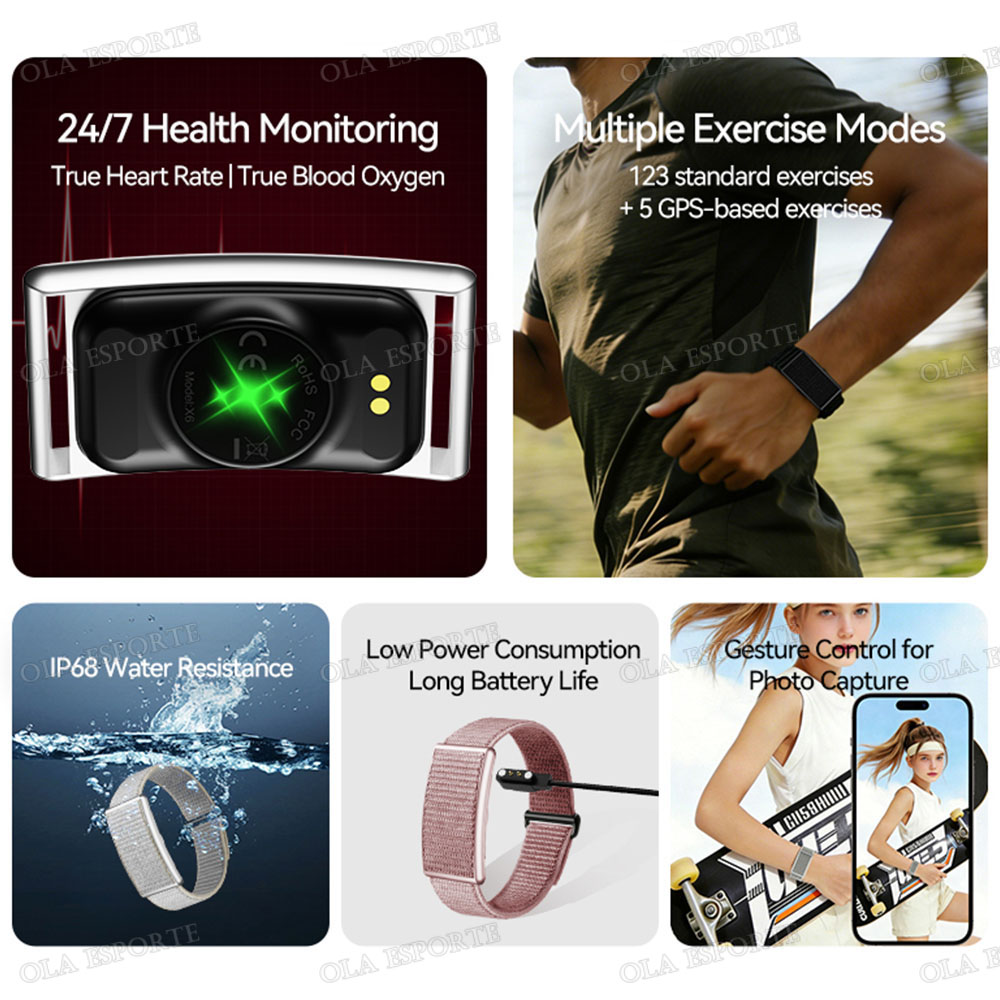 New No Screen Smartwatch Men O - đánh giá và giá Smartwatch X12