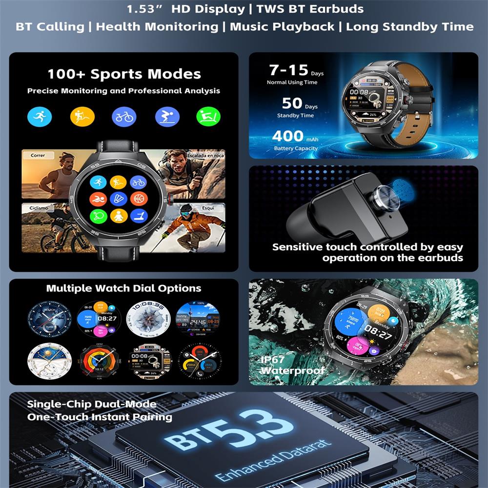 2026 TWS 2-in-1 With Headset S - đánh giá và giá Smartwatch Headset