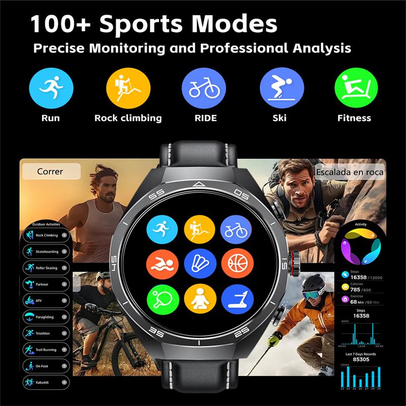 2026 TWS 2-in-1 With Headset S - đánh giá và giá Smartwatch Headset
