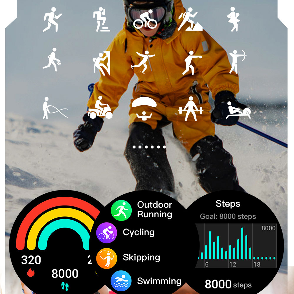 RollsTimi unisex fashion smart - đánh giá và giá Smartwatch Store
