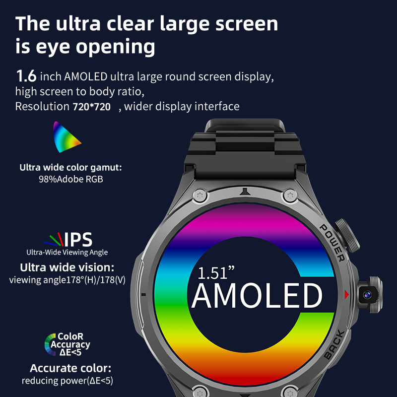 5G LTE 256GB Smartwatch WIFI S - đánh giá và giá Smartwatch Store
