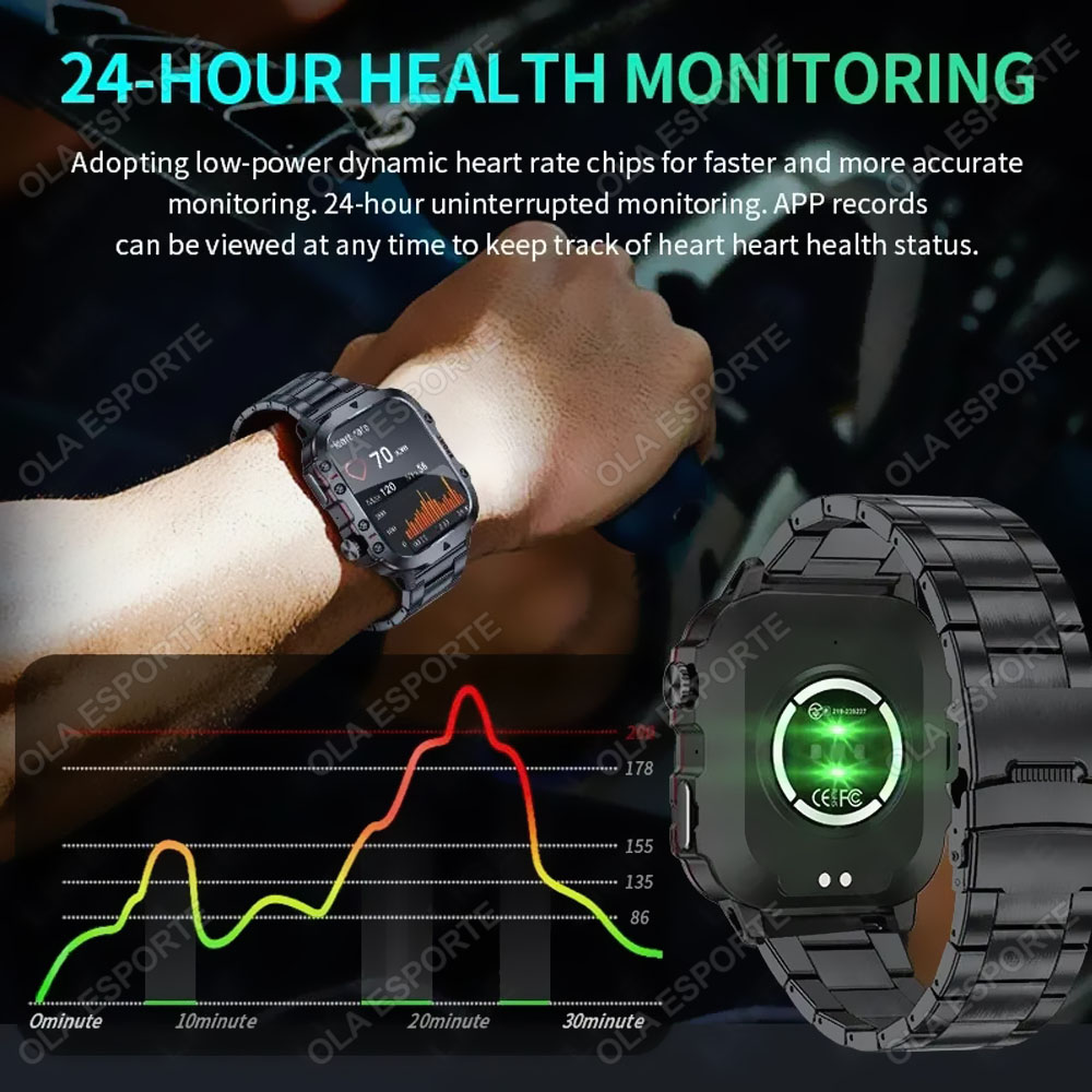 2026 New Military Smart Watch  - đánh giá và giá Smartwatch X12