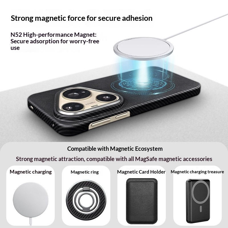 100% Original Kevlar Case For  - đánh giá và giá Huawei Pura 70