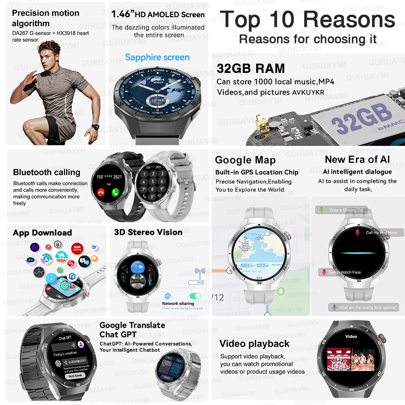 2026 New Watch 5 Pro GPS Map N - đánh giá và giá Smartwatch Store